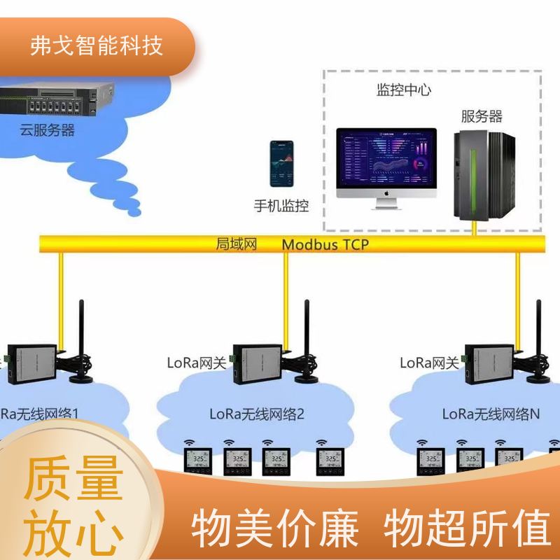 弗戈智能科技 格力中央空调计费系统方式   有用户管理系统  支持定制上门安装