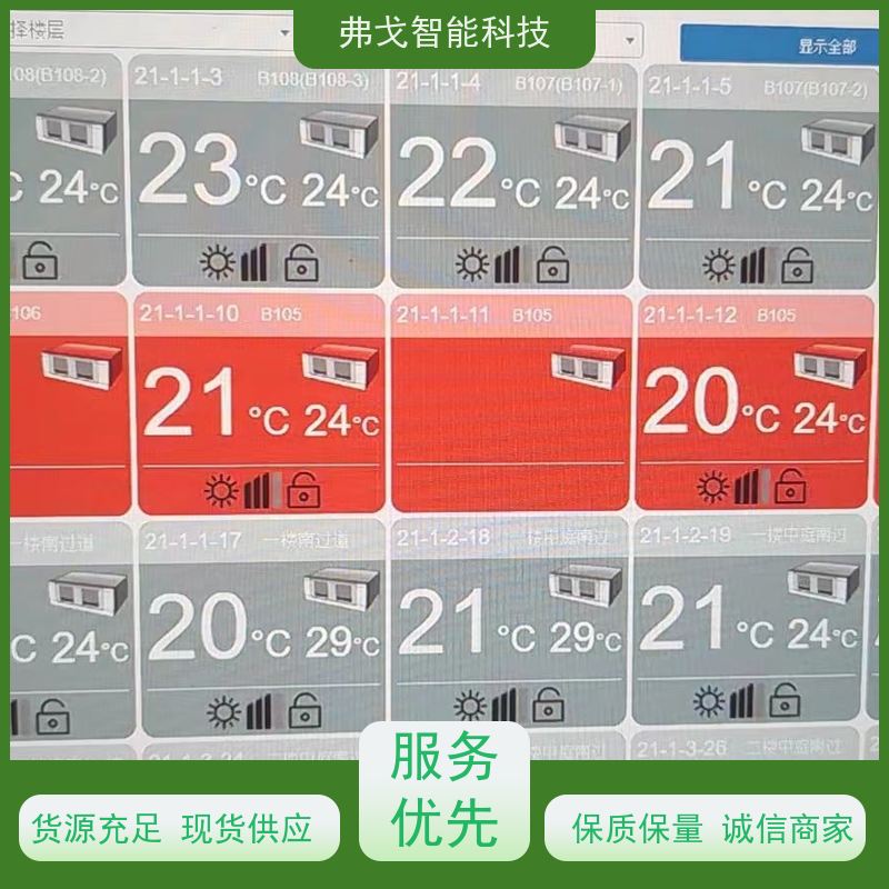 弗戈智能科技 三菱电机中央空调ba控制系统  实时监测空调能耗 介绍说明