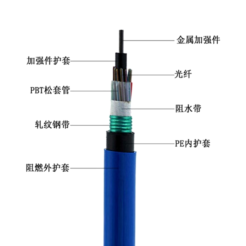  国标 MGTSV-8B 矿用阻燃光缆