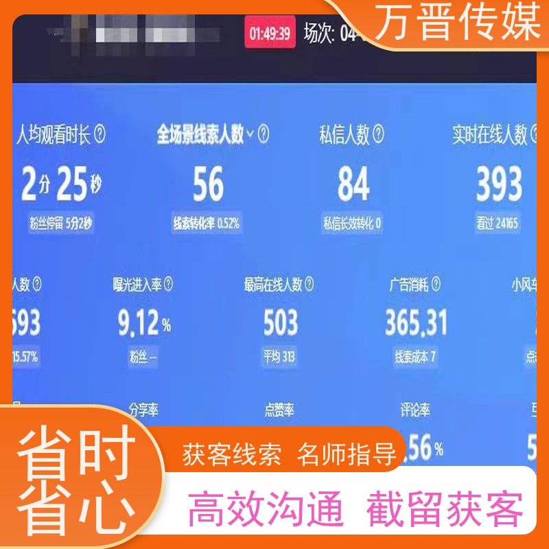 全国直投留资翻倍车商付费投流 名师指导