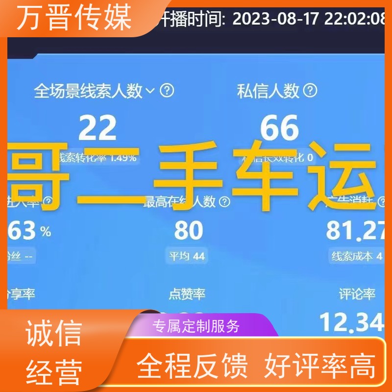 巨量广告投放全国代运营  名师陪跑