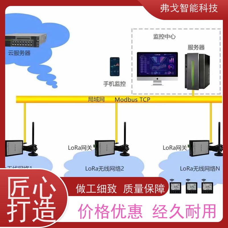 弗戈智能科技日立空调集中控制计费  空调定时锁定 生产基地