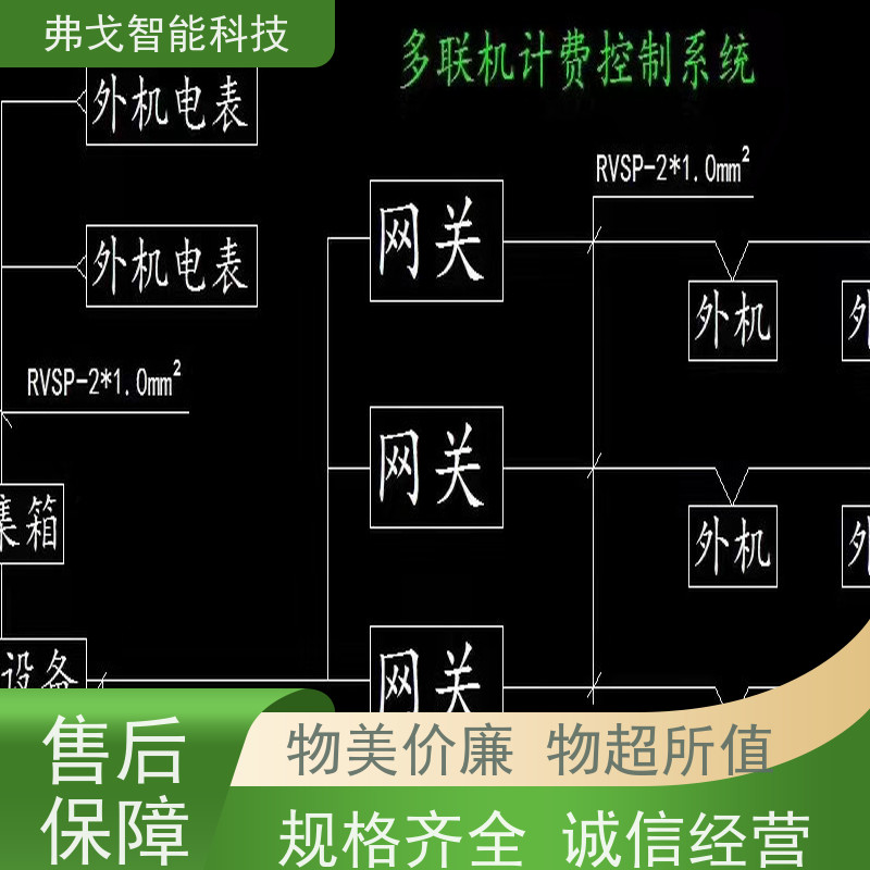 弗戈智能科技 大金中央空调计费系统方式  酒店空调计费系统  免费设计明智智选