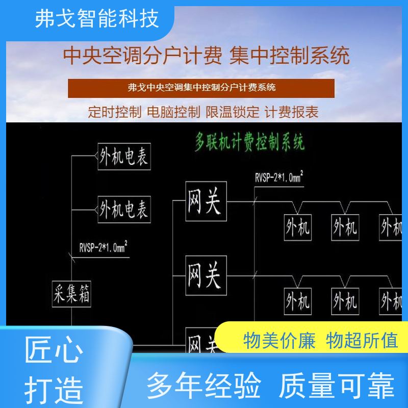 弗戈智能科技 海尔中央空调计费系统方式   能够实时监测空调的情况  节能管理计费准确