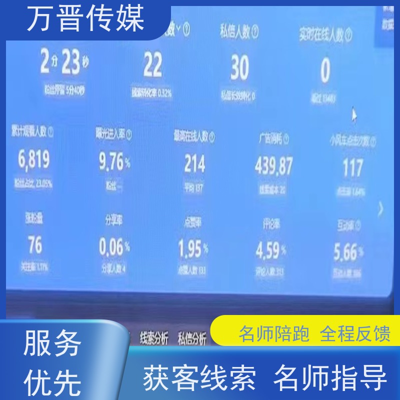 巨量广告代投流全国直投  服务时间长