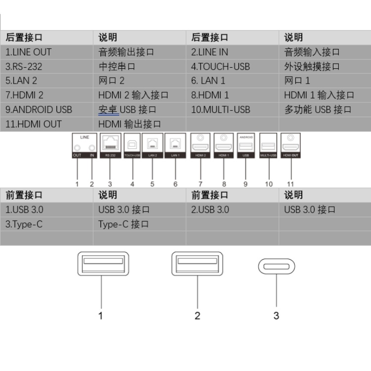 海康威视