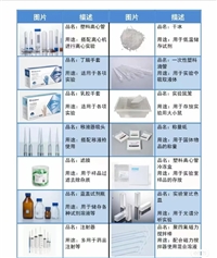 连云港实验耗材销售质高价优