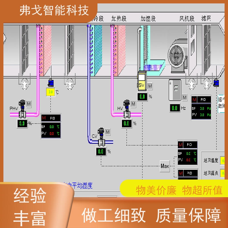 弗戈智能科技 三星中央空调控制系统  含有数据采集系统  上门安装 省时省工