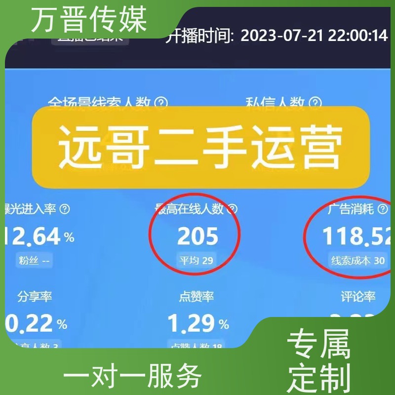 留资线索翻倍怎么做不限地区  获客线索