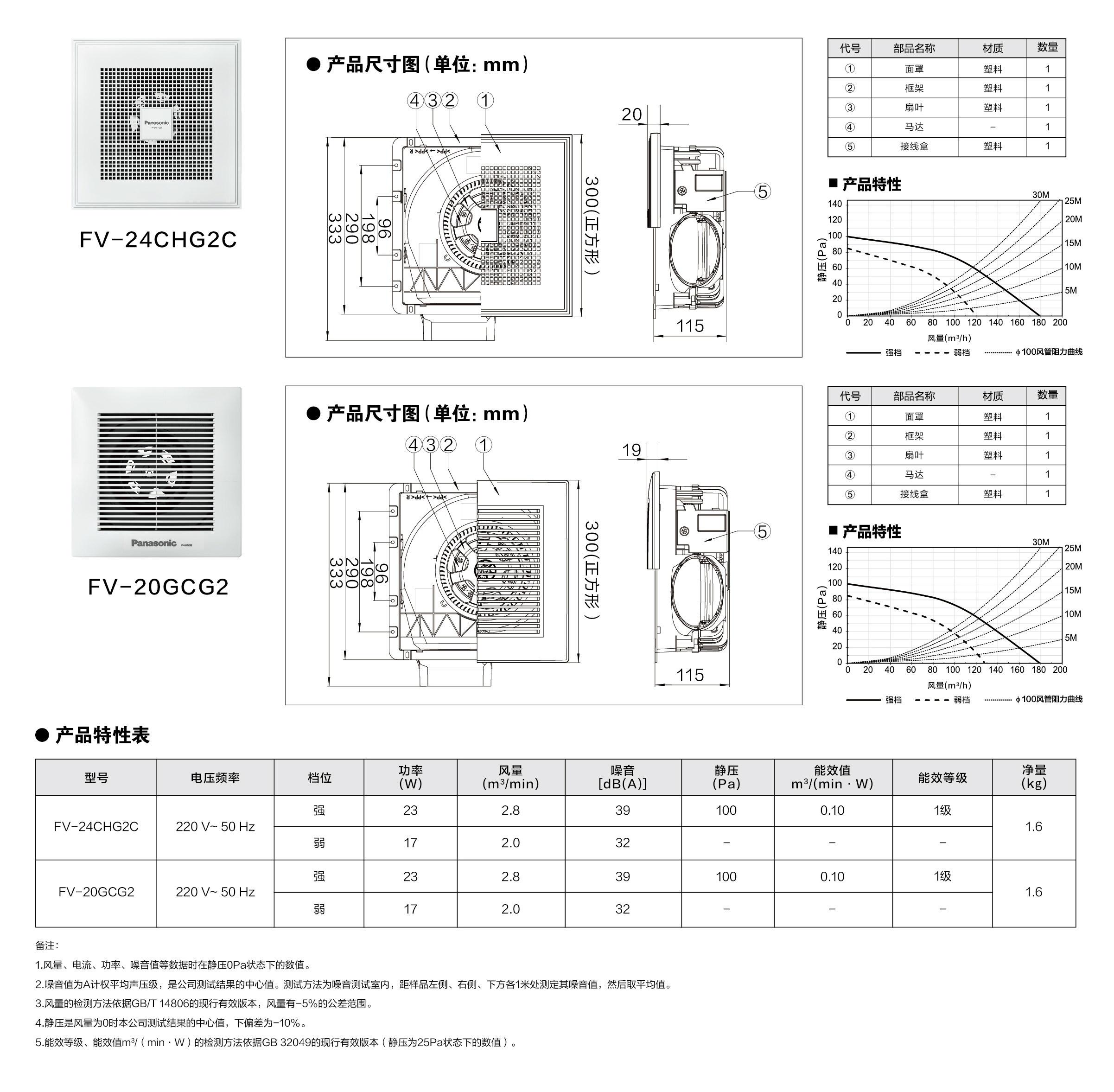 松下换气扇天花板吊顶排风扇FV-24CH9C北京总代理