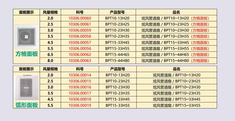 绿岛风半金属天花板管道式换气扇BPT15-33H45北京代理