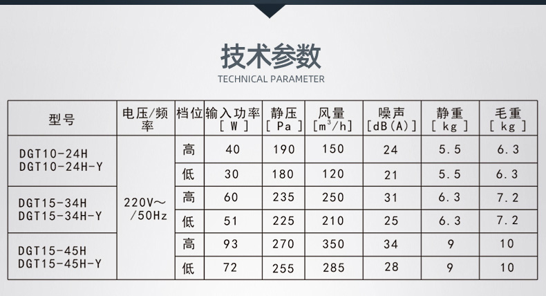 北京绿岛风薄型除霾新风机I新风净化系统DGT25-56H