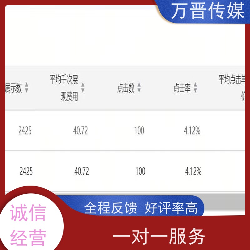 二手车商如何增加线索国内  见效快