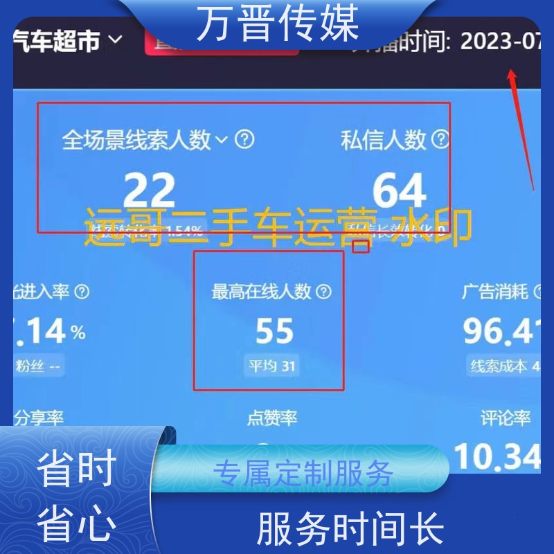 二手车商如何增加线索中国大陆  省时省心