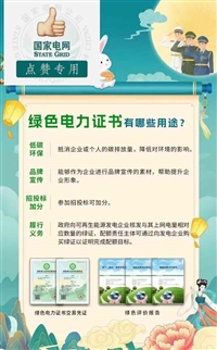企业数智化绿色低碳认证怎么写加急办理代写辅导申请编写费用