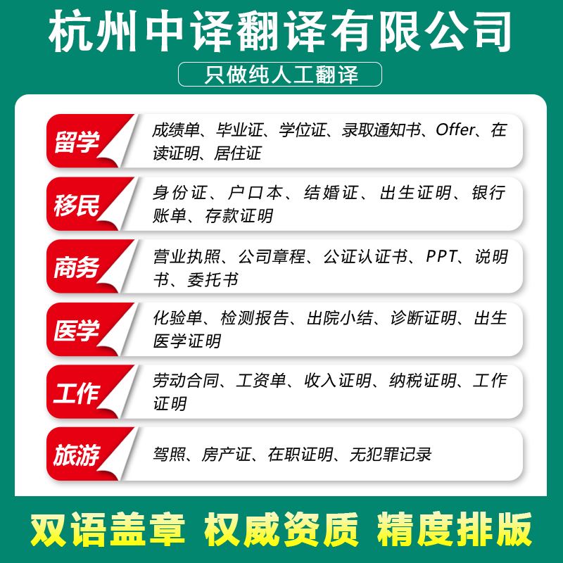 中译翻译 卡塔尔机动车登记证书翻译盖章收费标准