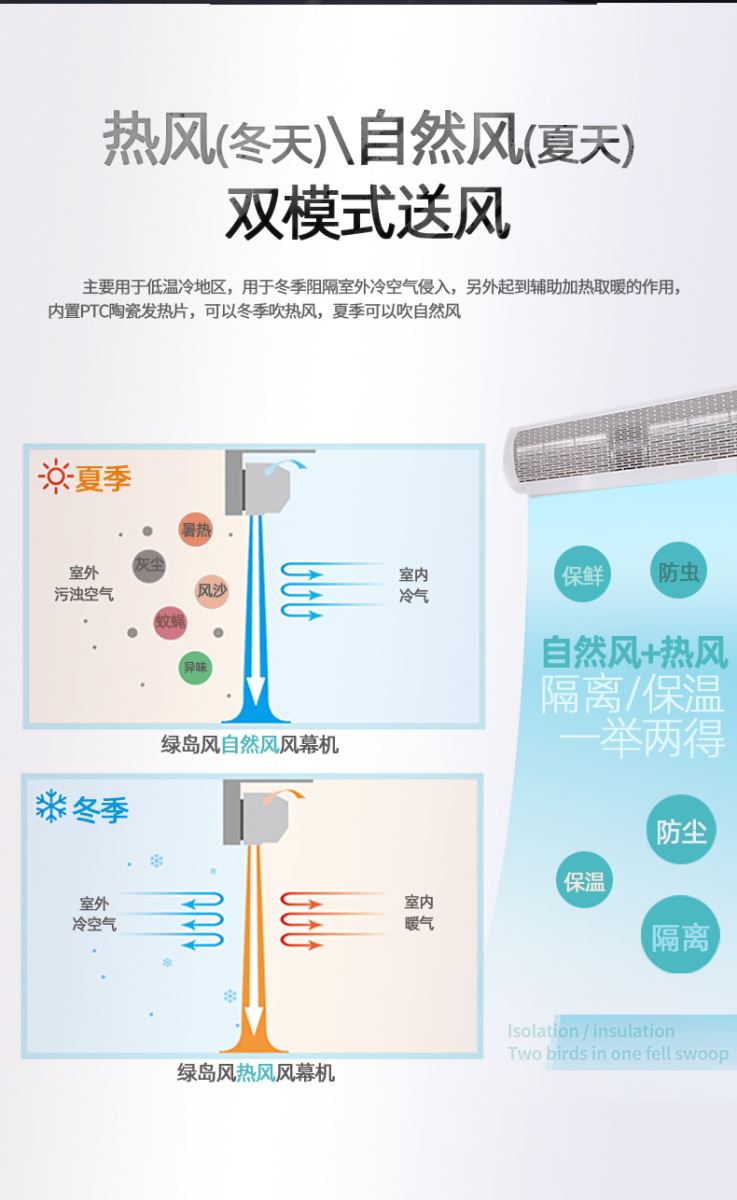 绿岛风大风量小功率风幕机RM-1515-3D/Y-2-X北京天津河北代理中心