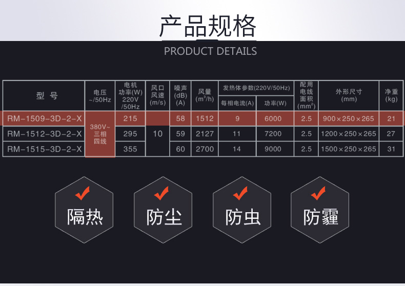 绿岛风大风量小功率风幕机RM-1515-3D/Y-2-X北京天津河北代理中心