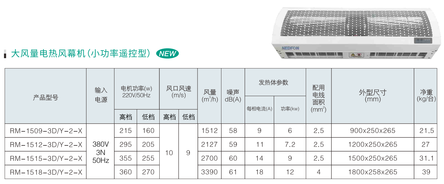 绿岛风大风量小功率风幕机RM-1515-3D/Y-2-X北京天津河北代理中心