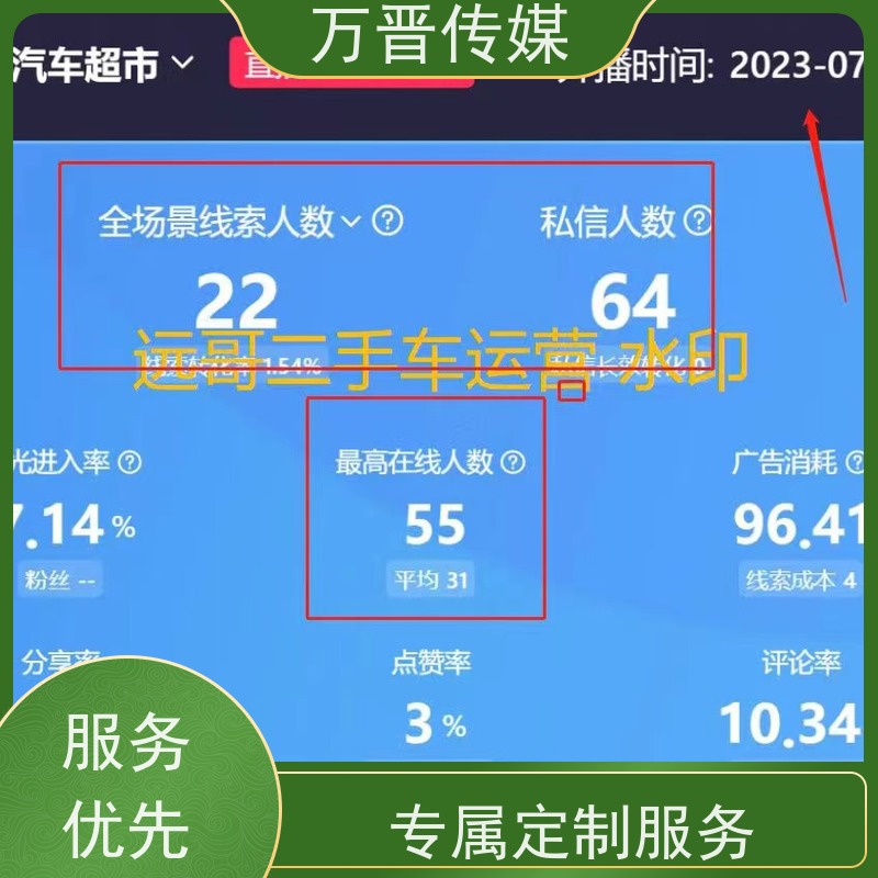 留资翻倍二手车商付费投流全国范围  截留获客