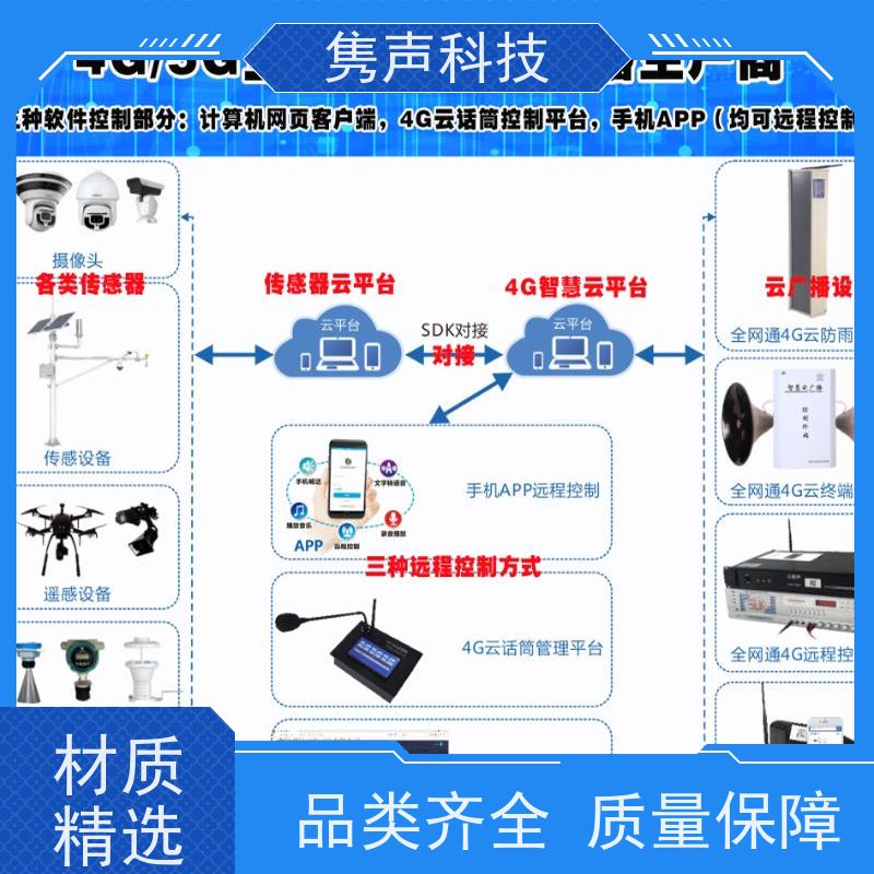 隽声 远程管控 4G音柱 电脑网页端喊话 操作简单