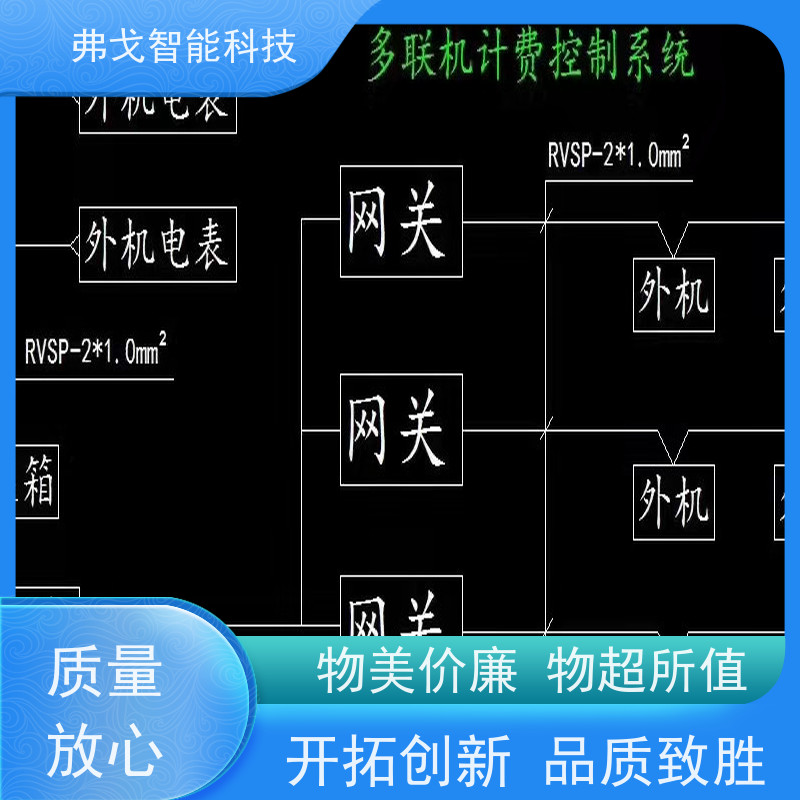 弗戈智能科技 麦克维尔中央空调分户计量  带有分户计量设备  全国供应今日推出