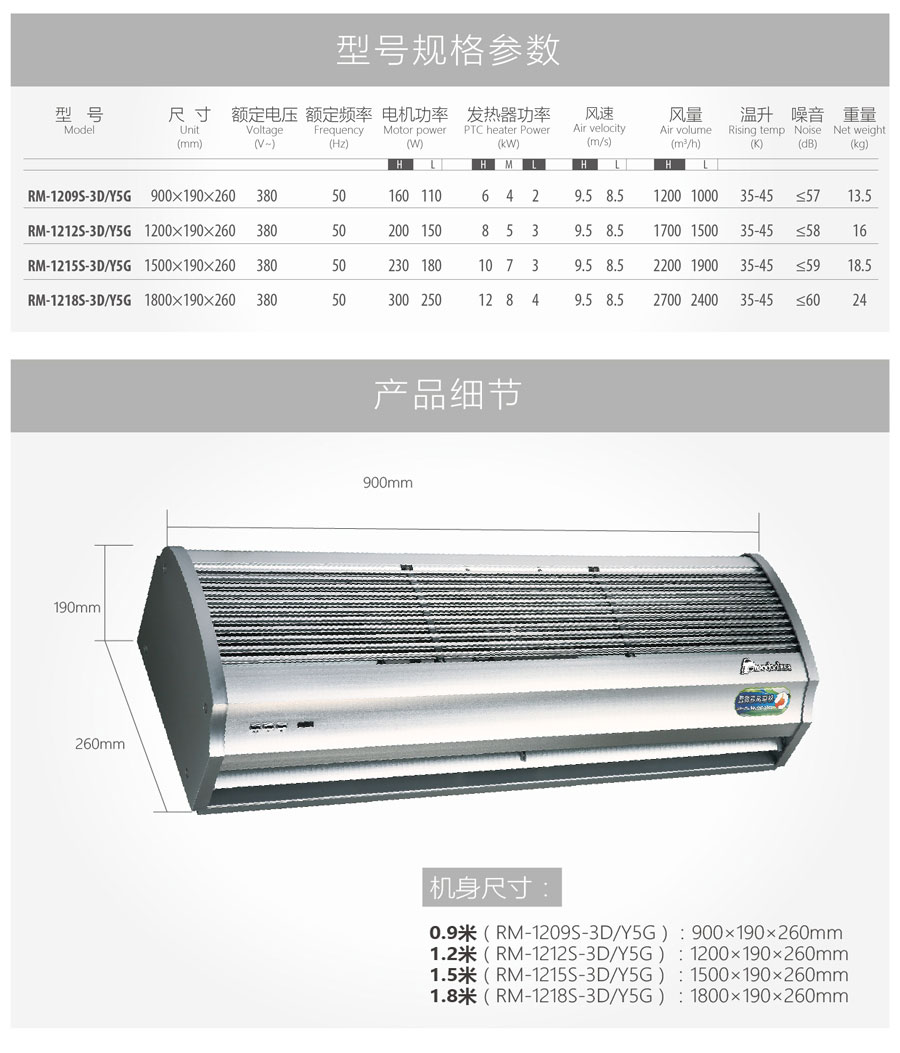 北京西奥多RM1209S-3D/Y5G、RM1212S-3D/Y5G、RM1215S-3D/Y5G系列