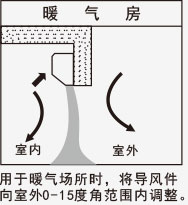 北京西奥多RM1209S-3D/Y5G、RM1212S-3D/Y5G、RM1215S-3D/Y5G系列