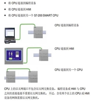 辽宁求购PCB主板 回收基恩士巴鲁夫传感器秒确认