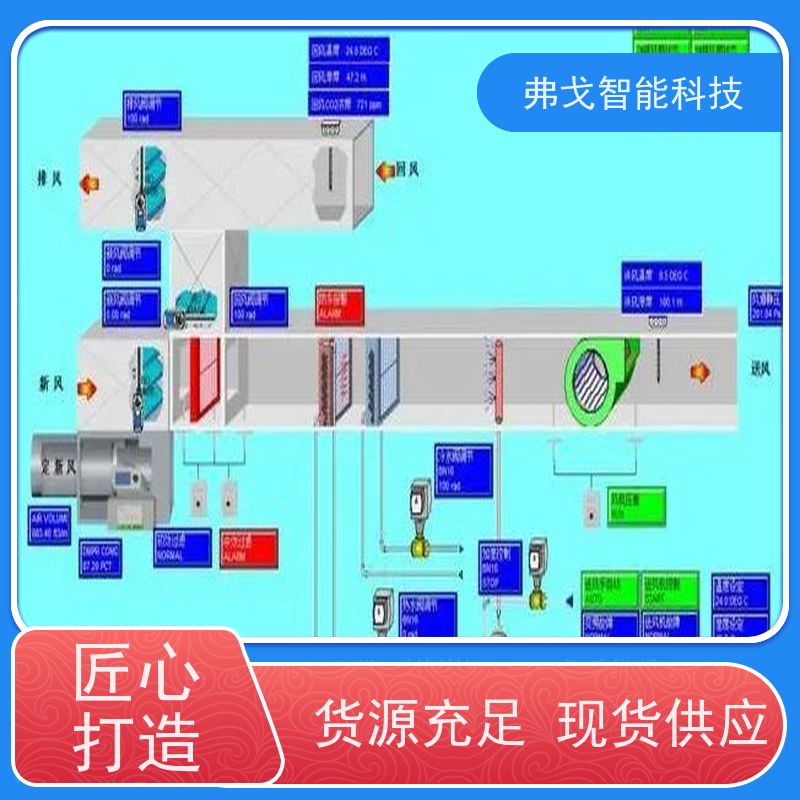 弗戈智能科技志高中央空调系统自动控制系统 可为用户提供合理的使用方案管理方便 实用性强