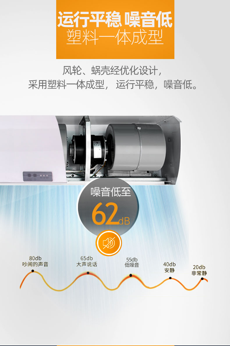 绿岛风大风量离心式电加热风幕机RM3509-3D/Y-D北京代理中心