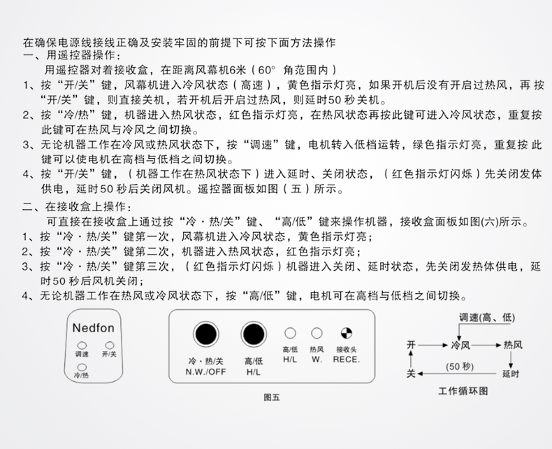 绿岛风大风量离心式电加热风幕机RM3509-3D/Y-D北京代理中心