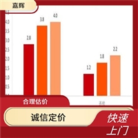 青岛厂家回收基恩士CV-X150A