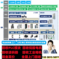 绵阳回收MTK电子板 没有套路