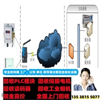 广州电子线回收公司 回收PDA