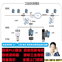 临沂回收摩托 回收采集器