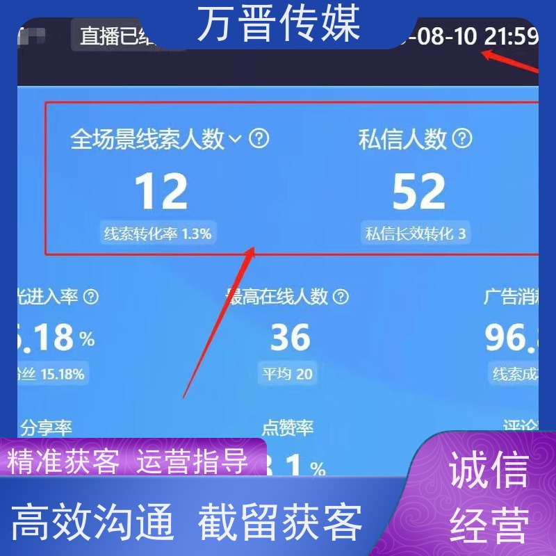 不限范围车商巨量AD代投 见效快