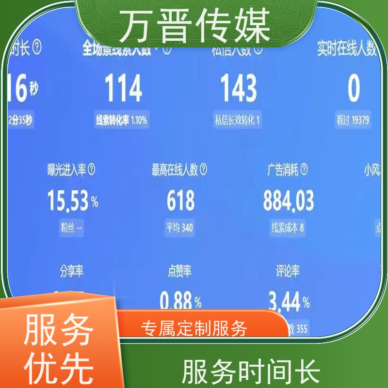 不限范围短视频信息流代投 全程反馈