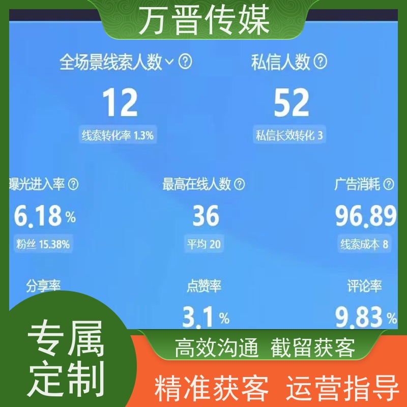 不限范围抖音AD广告投放 名师指导