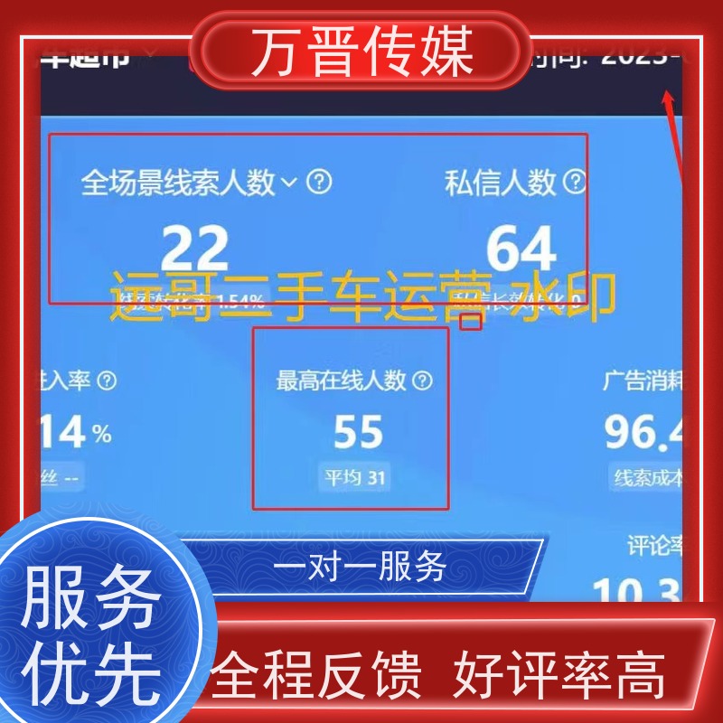 不限范围车商广告精准投放 专属定制服务