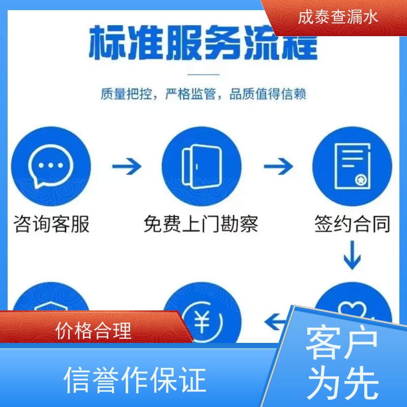 天津汉沽燃气管道漏气探测维修，你的要求，我来满足，诚实公正守信