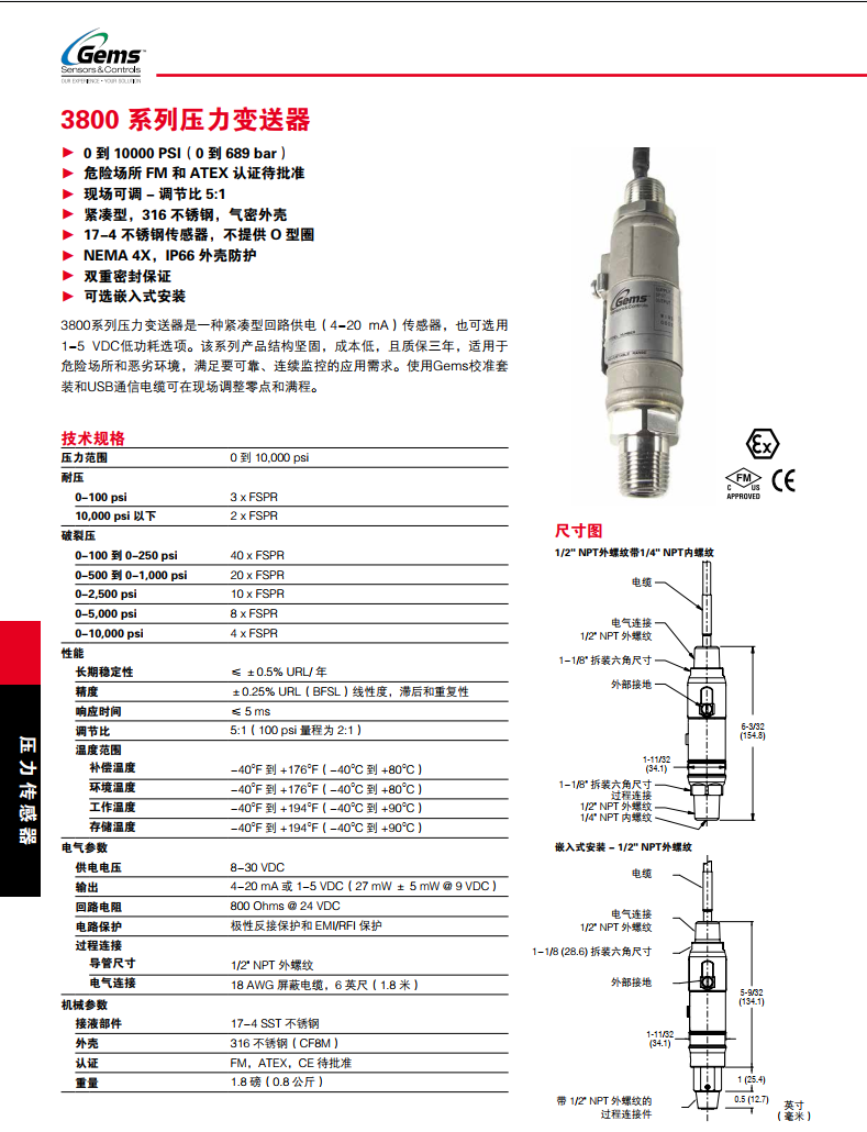 GEMS捷迈3800系列压力变送器