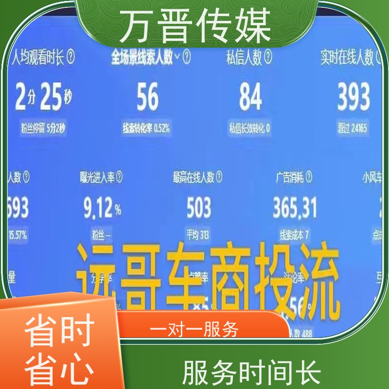 不限范围抖音信息流广告获客 名师陪跑