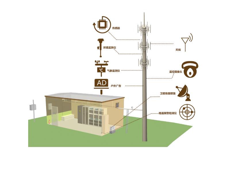 隽声 远程管控 4G云广播 软件 一键预警