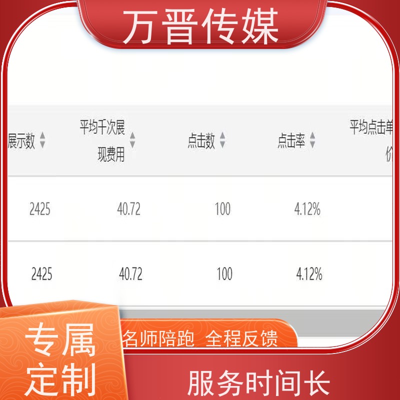 不限范围用付费投流撬动用户 精准获客