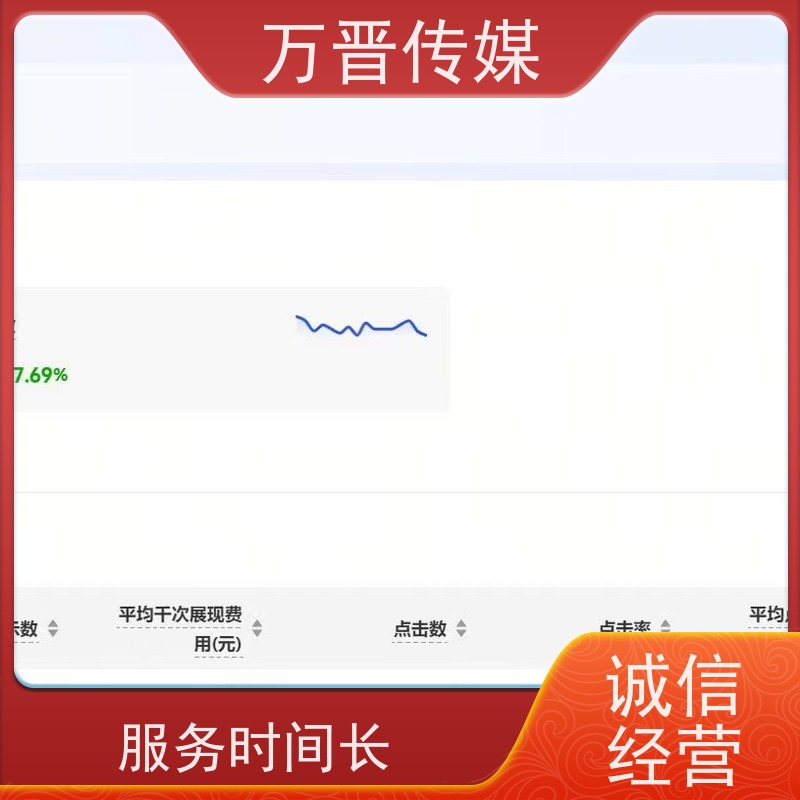 不限范围用付费投流撬动用户 获客线索