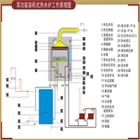 郑州铂图壁挂炉维修电话号码全市24h服务