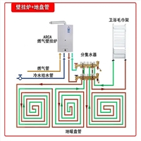 上海格林慕铂壁挂炉维修电话24小时上门电话