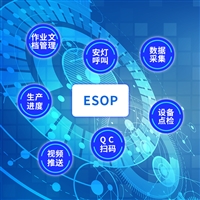  MES系统 电子看板管理系统 数字化工厂制造执Xmes系统