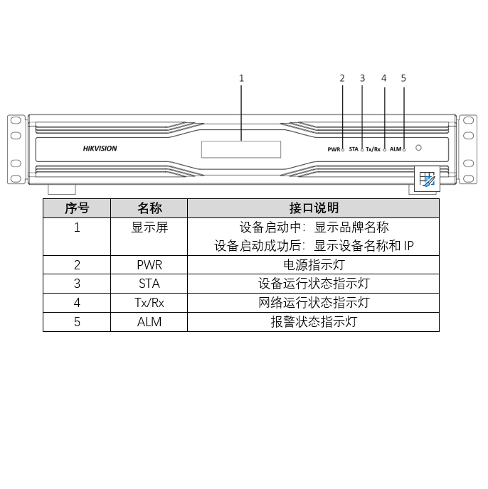 海康威视